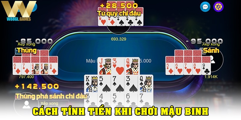 Cách tính tiền khi chơi mậu binh tại W88